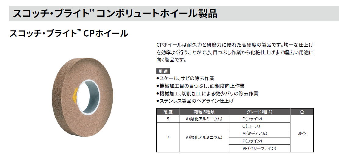 3M　スコッチ・ブライトTM CPホイール　