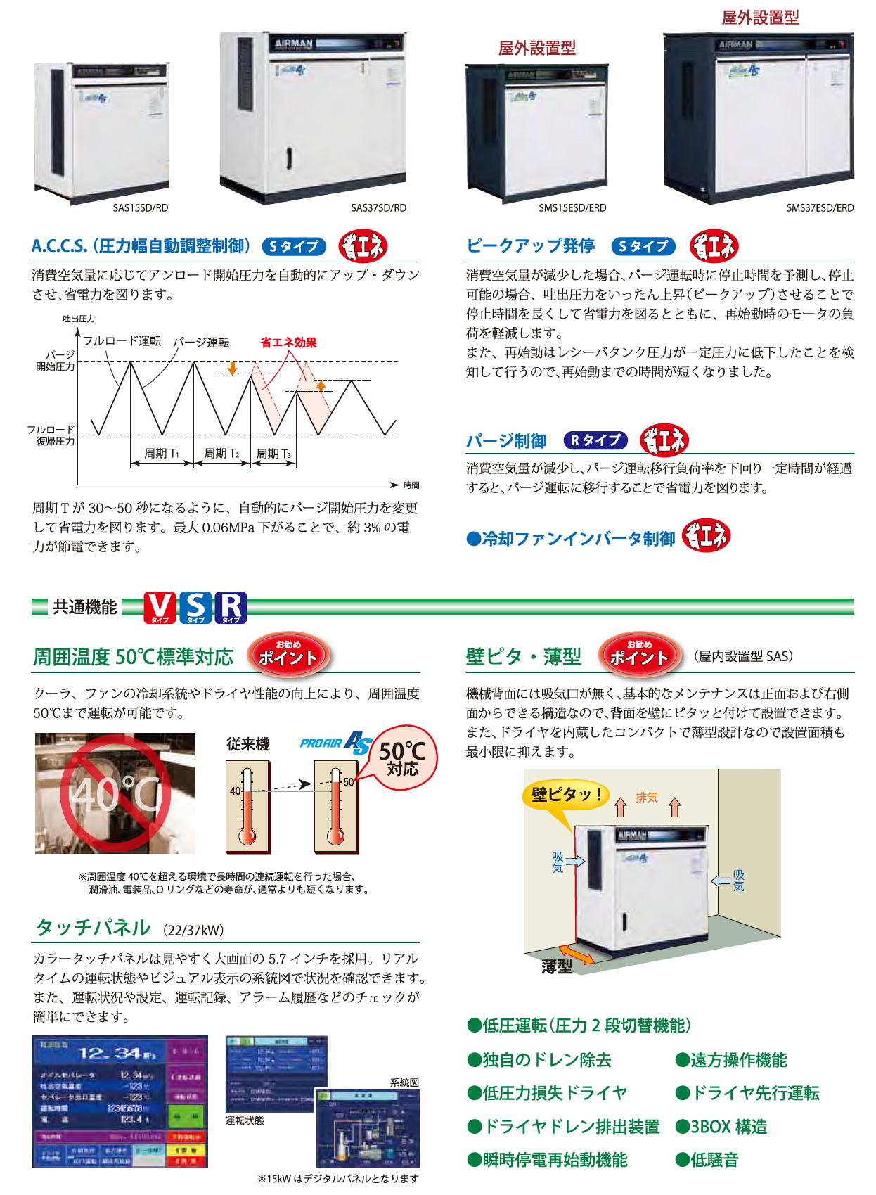 北越工業　AIRMAN スクリュコンプレッサ　3.7～160kW　(屋外設置型/中圧/オイルフリー）　7