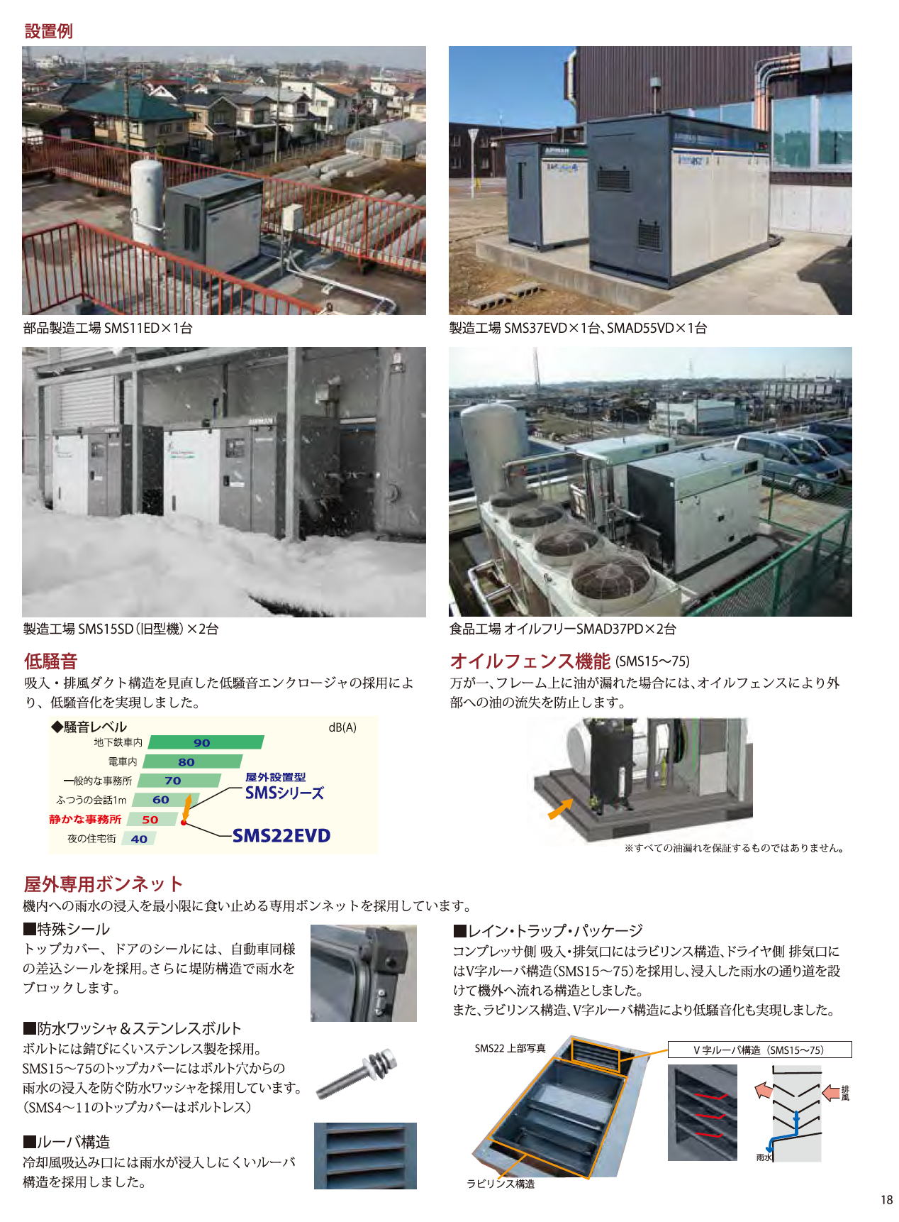 北越工業　AIRMAN スクリュコンプレッサ　3.7～160kW　(屋外設置型/中圧/オイルフリー）　13