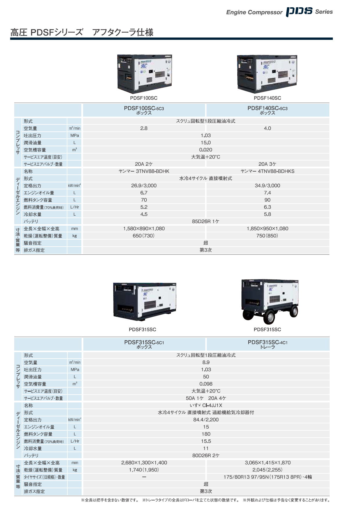 北越工業　AIRMAN エンジンコンプレッサ　PDSシリーズ(PDS/PDSF/PDS-VR/DP PDS-C/PDS-D　ボックスタイプ/リークガードタイプ/トレーラータイプ) 7