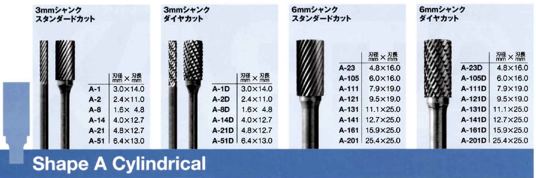 アトラックス ATRAX 超硬ロータリーバー Shape A Cylindrical