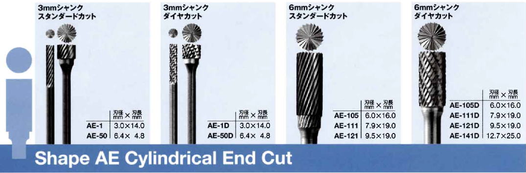 アトラックス ATRAX 超硬ロータリーバー Shape AE Cylindrical End Cut