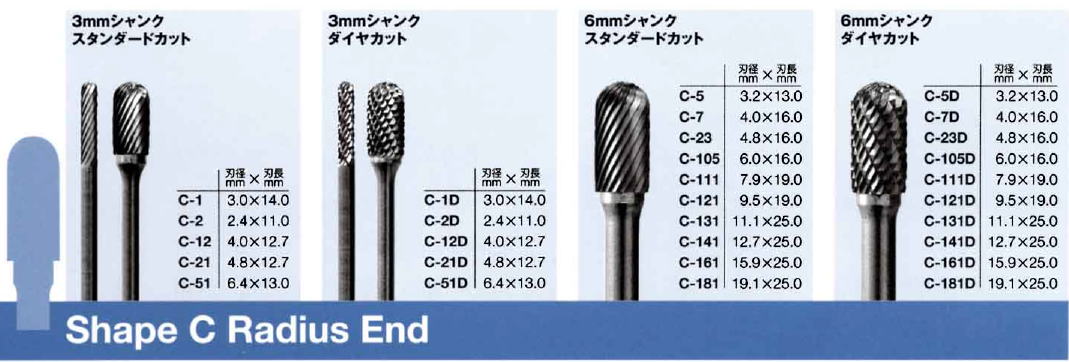 アトラックス ATRAX 超硬ロータリーバー Shape C Radius End