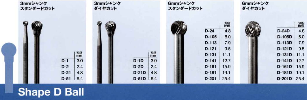 アトラックス ATRAX 超硬ロータリーバー Shape D Ball