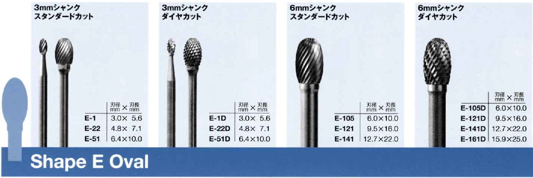 アトラックス ATRAX 超硬ロータリーバー Shape E Oval