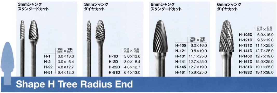 アトラックス ATRAX 超硬ロータリーバー Shape H Tree Radius End