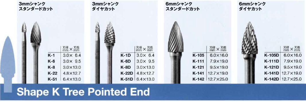 アトラックス ATRAX 超硬ロータリーバー Shape K Tree Pointed End