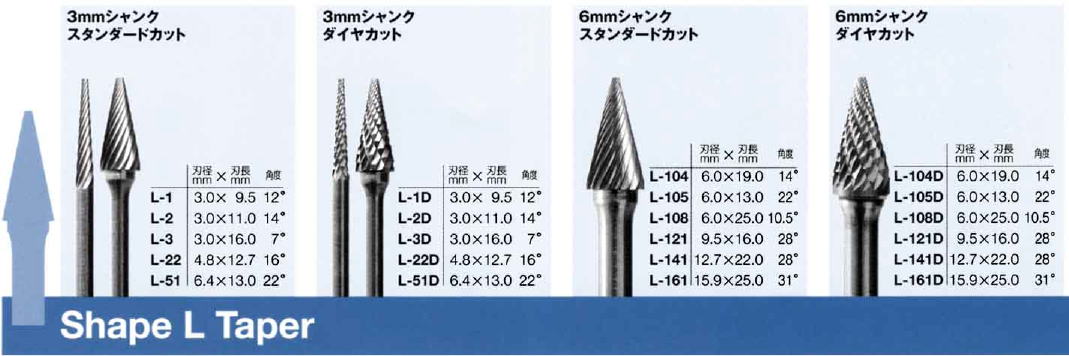 アトラックス ATRAX 超硬ロータリーバー Shape L Taper