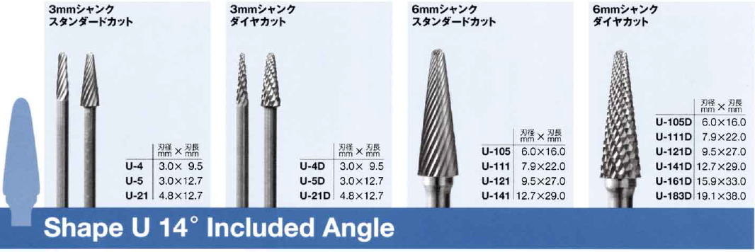 アトラックス ATRAX 超硬ロータリーバー Shape U 14° Included Angle