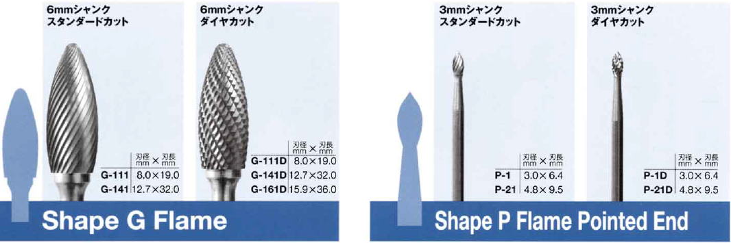 アトラックス ATRAX 超硬ロータリーバー Shape G Flame / Shap P Flame Pointed End