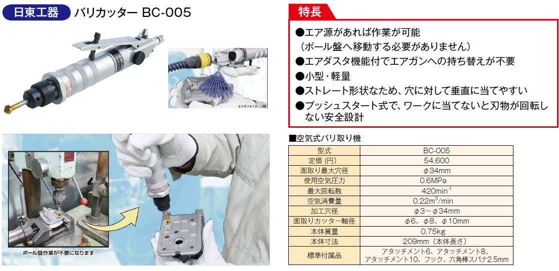 日東 バリカッター BC-005 BC-005 - 2