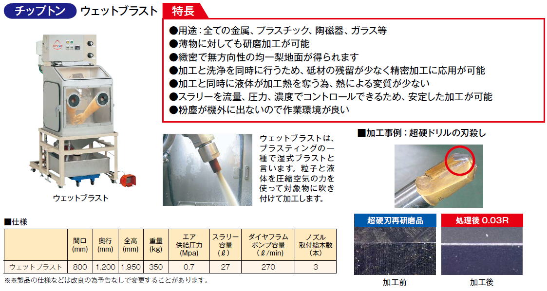 チップトン　ウェットブラスト