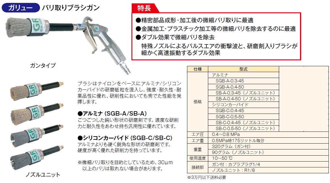 ガリュー　バリ取りブラシガン　アルミナ（SGB-A / SB-A）　シリコンカーバイド（SGB-C / SB-C）