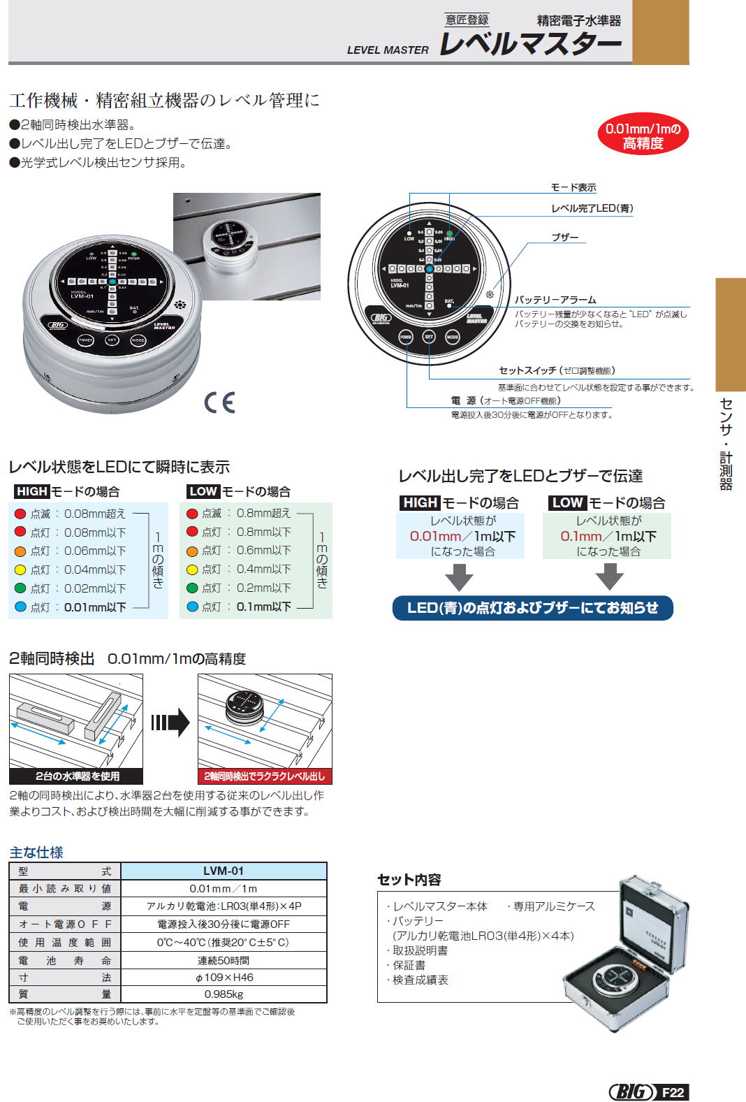 大昭和精機 BIG 精密電子水準器 LEVEL MASTER レベルマスター LVM-01