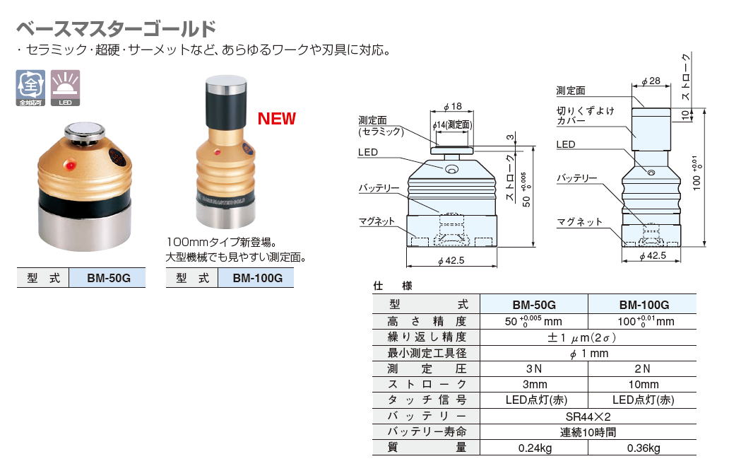 大昭和精機　BIG　ベースマスターゴールド　BM-100G