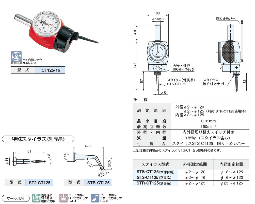 大昭和精機　BIG　センタリングツール　CT125-16 / ST2-CT125 / STR-CT125