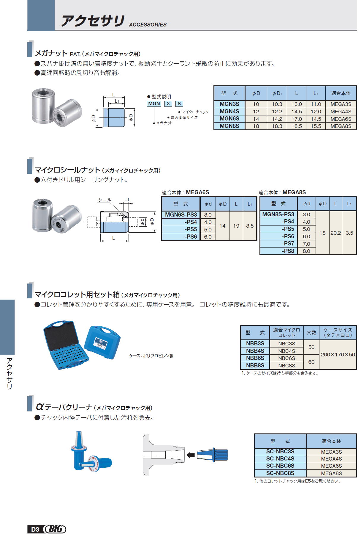 大昭和精機　BIG　メガナット PAT.（メガマイクロチャック用） /マイクロシールナット（メガマイクロチャック用） /マイクロコレット用セット箱（メガマイクロチャック用） / αテーパクリーナ（メガマイクロチャック用）