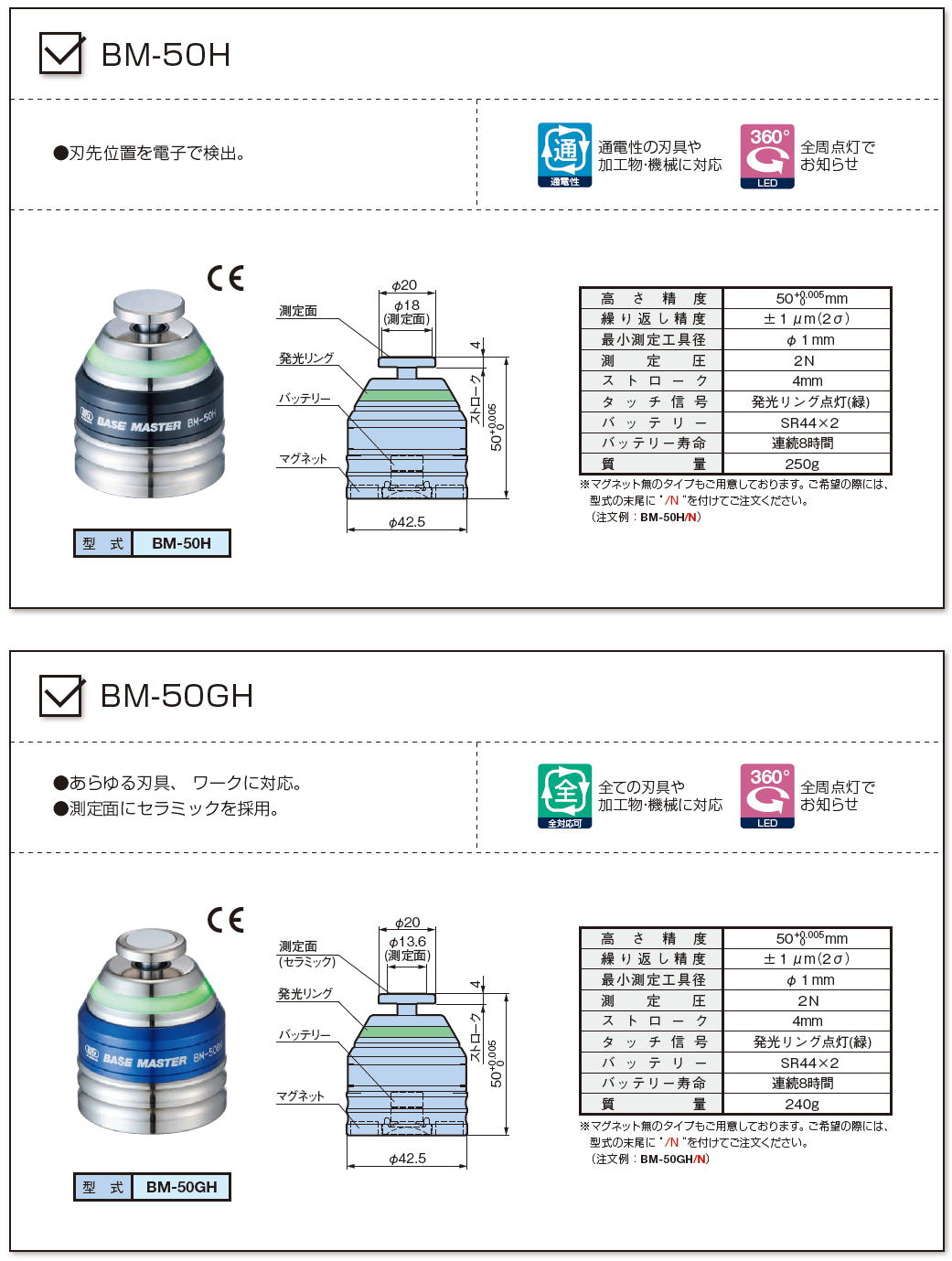 大昭和精機　BIG　ベースマスター　BM-50H　/　BM-50GH