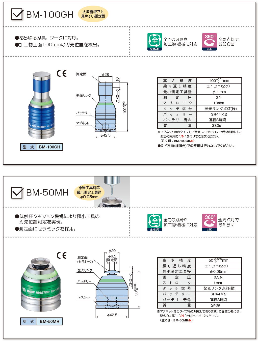 大昭和精機 BIG ベースマスター BM-100GH / BM-50MH