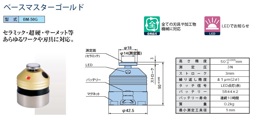 大昭和精機　BIG　ベースマスターゴールド　BM-50G