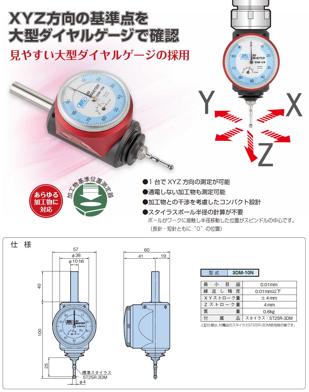 大昭和精機　BIG　コンパクトセンサ 加工物基準位置測定器 3Dマスターレッド 3DM-10N