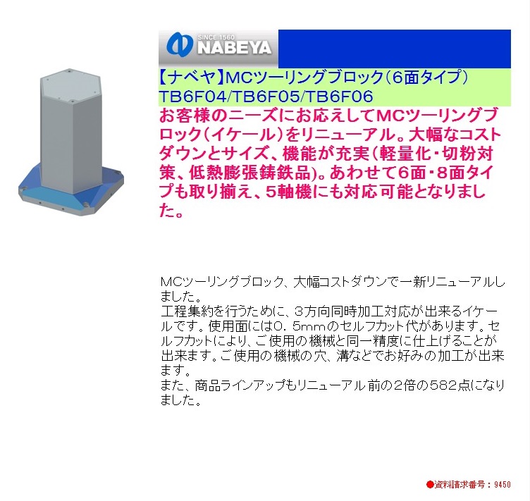 【ナベヤ】ＭＣツーリングブロック（６面タイプ）　ＴＢ６Ｆ０４/ＴＢ６Ｆ０５/ＴＢ６Ｆ０６