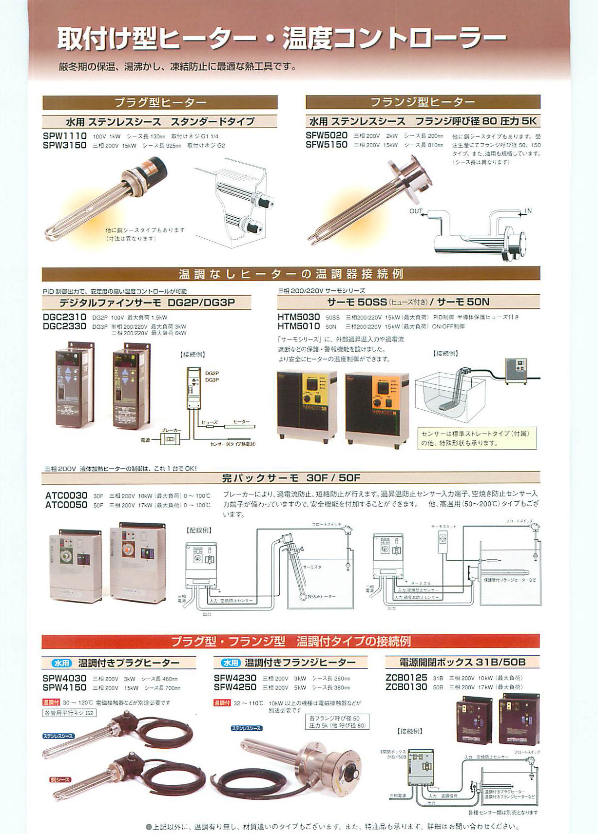 オジヤセイキ リョービ 八光電機製作所 SANKIコンベヤー SHIMPO Apiste