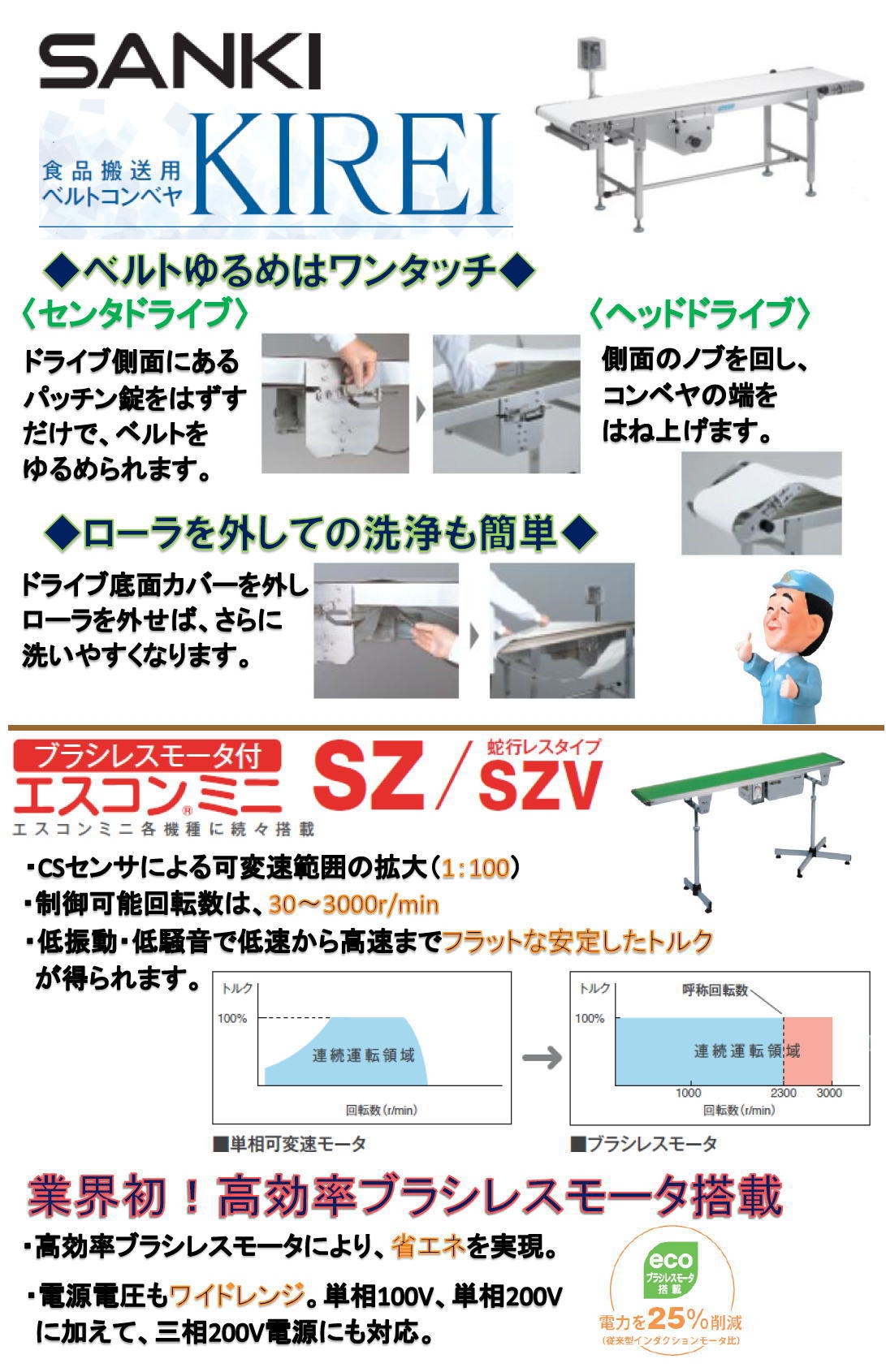 オジヤセイキ リョービ 八光電機製作所 SANKIコンベヤー SHIMPO Apiste