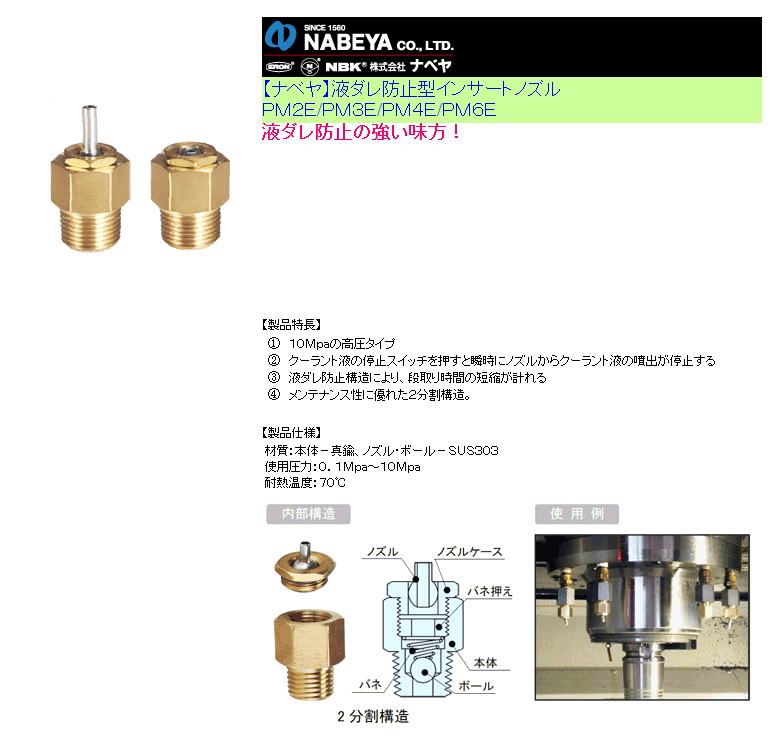 【ナベヤ】液ダレ防止型インサートノズル ＰＭ２Ｅ/ＰＭ３Ｅ/ＰＭ４Ｅ/ＰＭ６Ｅ
