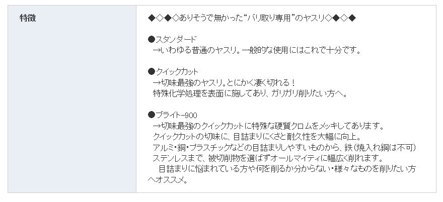 ツボサン バリ取り専用ヤスリ VARIT(ヴァリト)