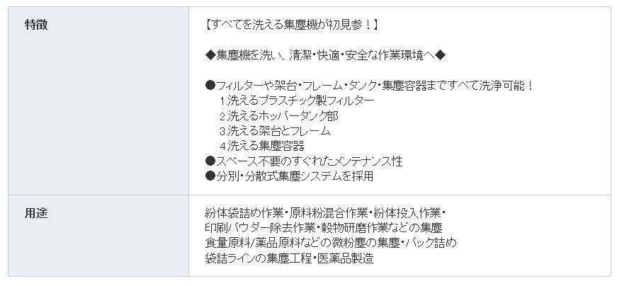 三立機器 洗える集塵機「洗風」-Na
