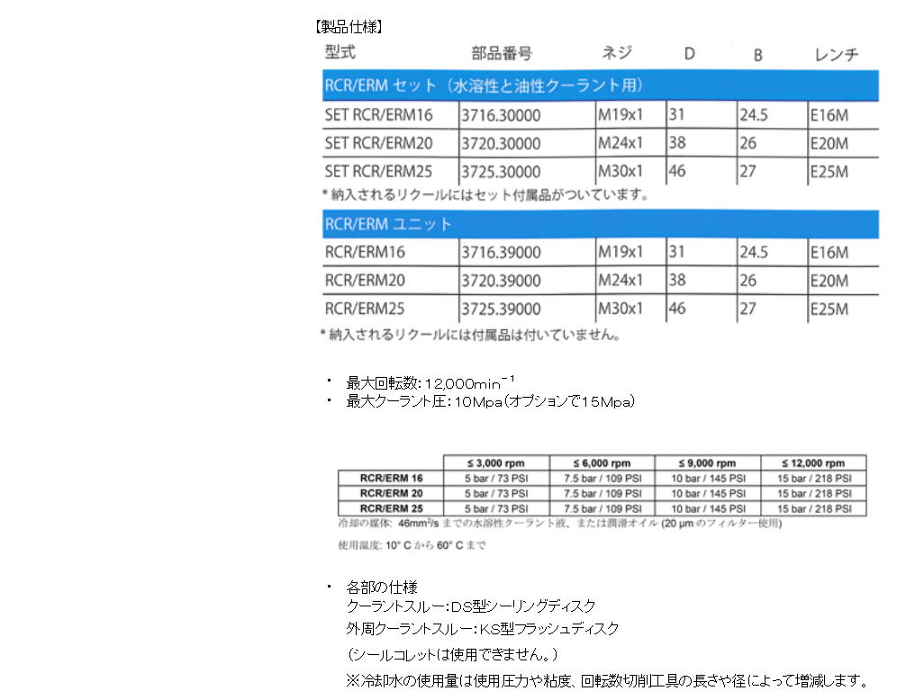 【レゴフィックス】回転工具用リクールミニ　ＲＣＲ／ＥＲＭ