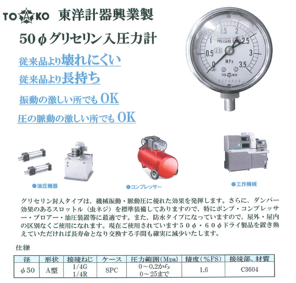 東洋計器興業　50ファイ　グリセンリン入圧力計　