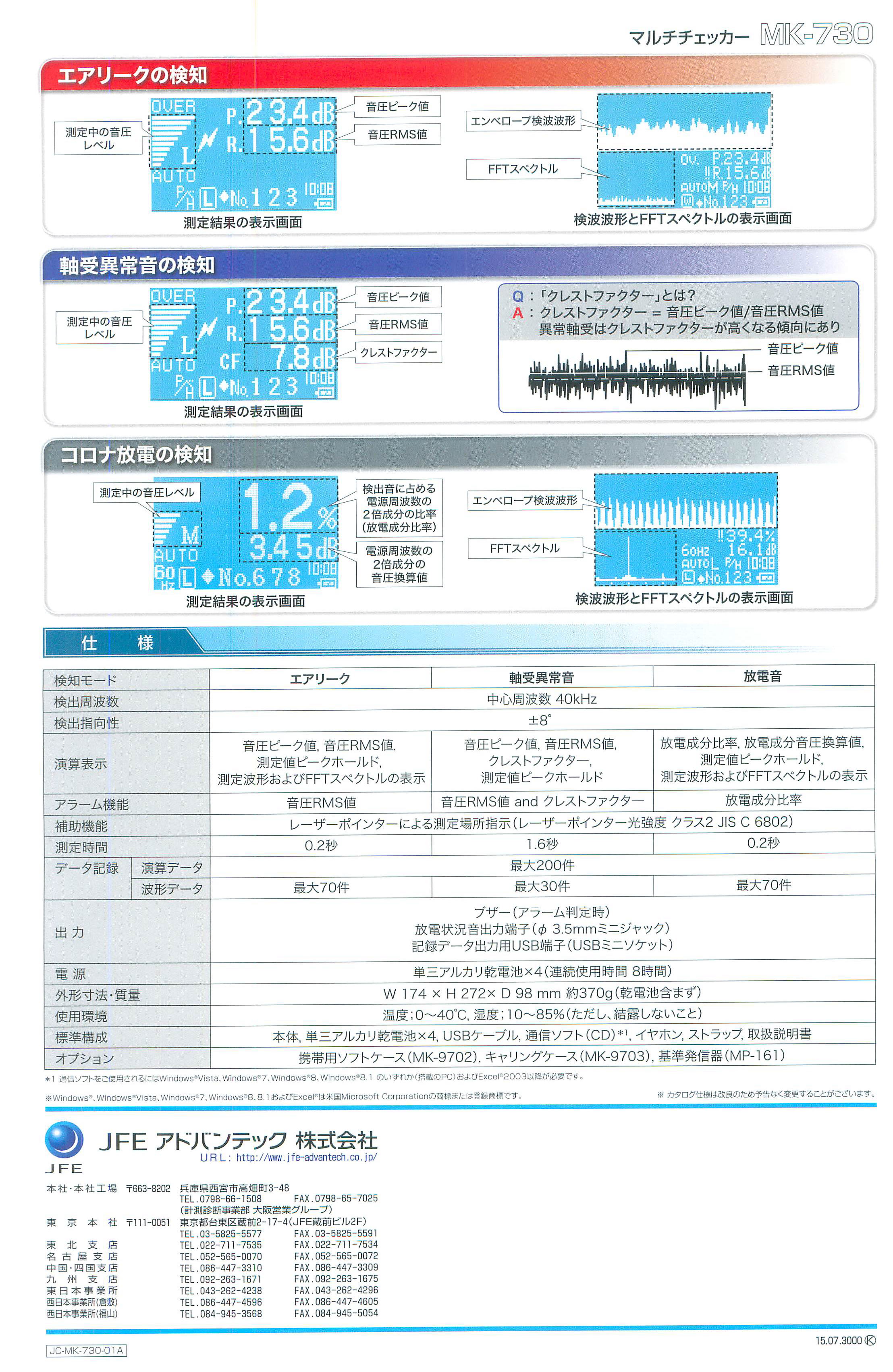 JFEアドバンテック株式会社　マルチチェッカーＭK -730