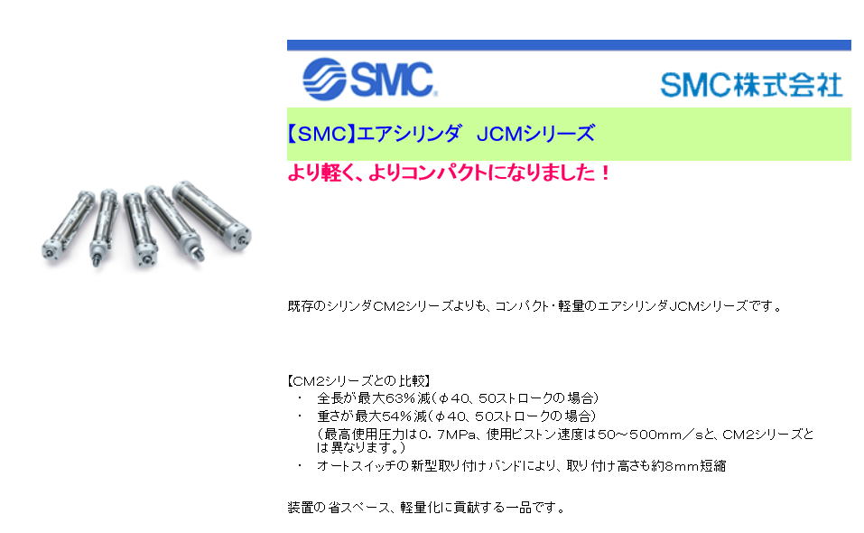 ＳＭＣ エアシリンダ　ＪＣＭシリーズ