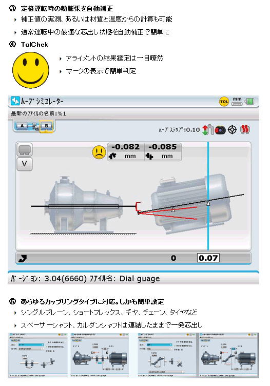 【プルーフテクニック】レーザー式芯出し器