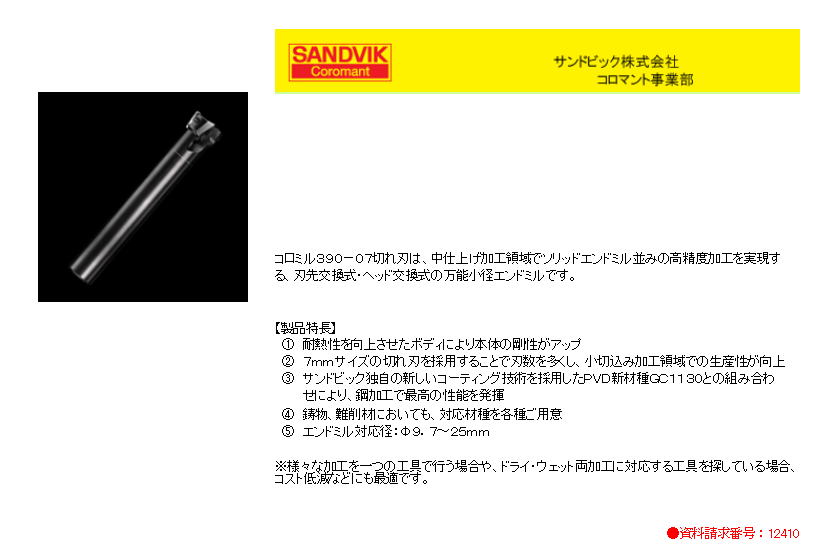 サンドビック 万能小径エンドミル　コロミル３９０－０７切れ刃