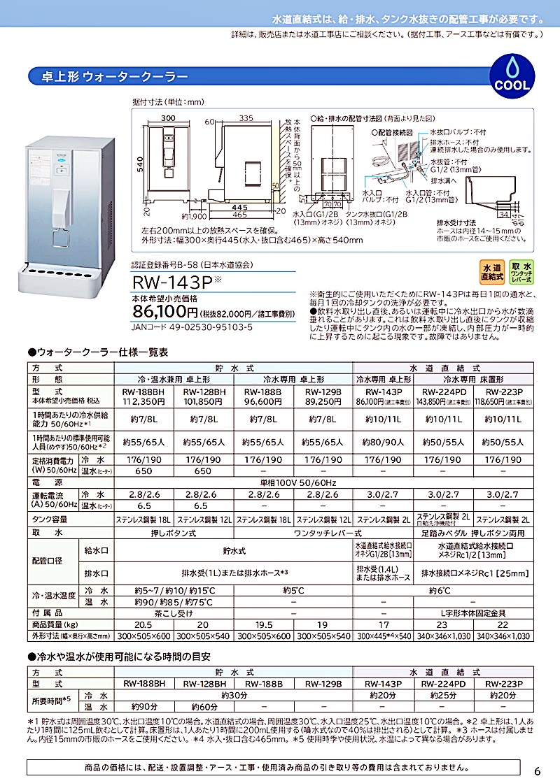 日立アプライアンス　12