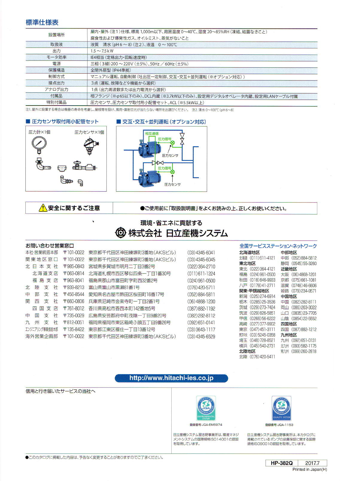日立 HITACHI コントローラー一体型PMモニタ搭載ポシプ JDH / JLH / JLSH(ステンレス製)