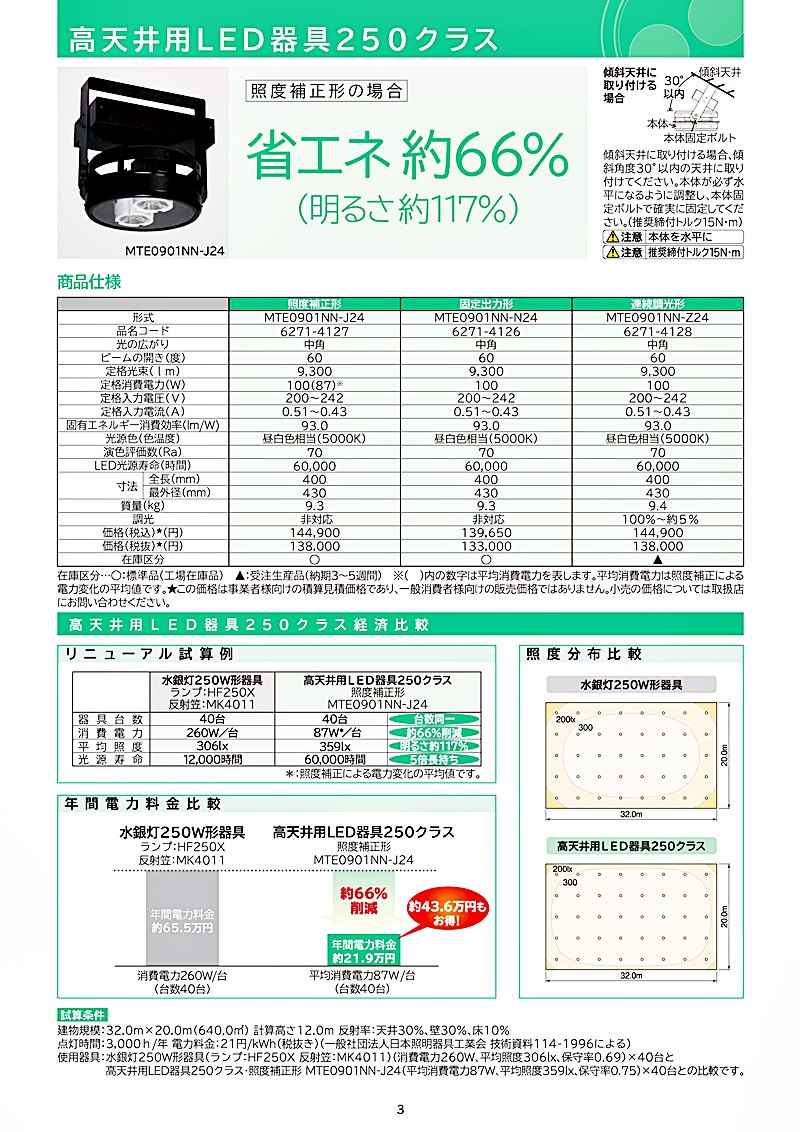 日立アプライアンス　高天井用LED器具