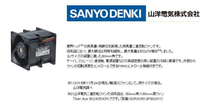 山洋電気 ８０ｍｍ角☓８０ｍｍ厚高風量二重反転ファン　「Ｓａｎ　Ａｃｅ　８０」 ９ＣＲＢタイプ