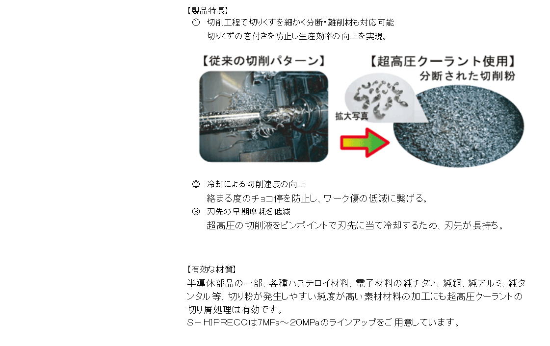 トクピ製作所 ハイプレッシャーブレーカー S-HIPRECO 後付けに最適!コンパクト設計の切りくず分断システム!