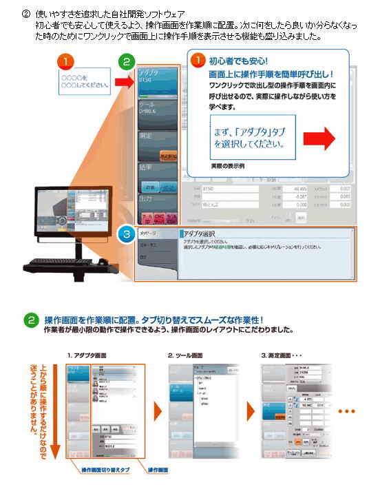 NTツール株式会社　ツールプリセッタ　Aegis-iシリーズ　AOTP
