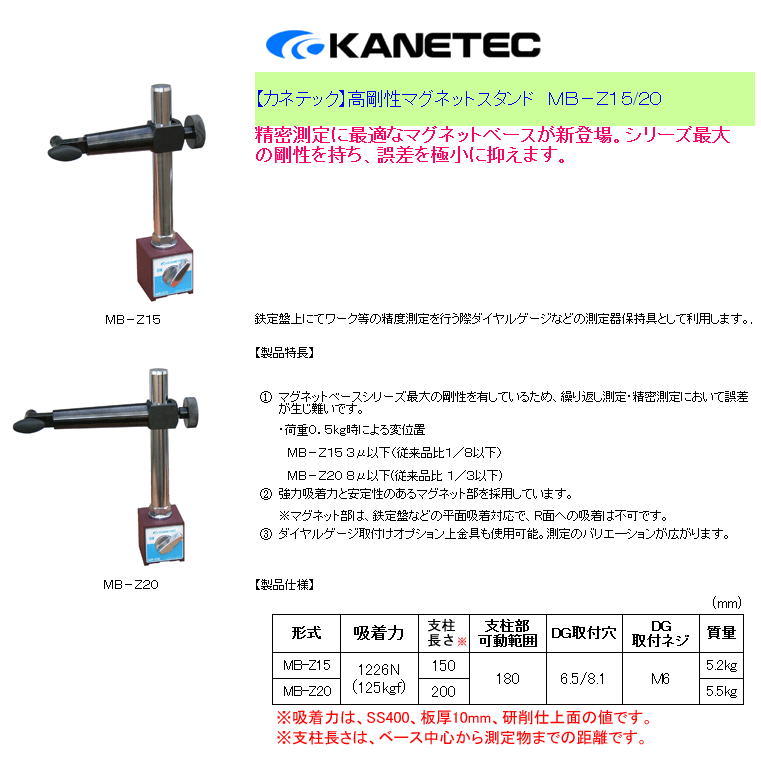 【カネテック】高剛性マグネットスタンド　ＭＢ－Ｚ１５/２０