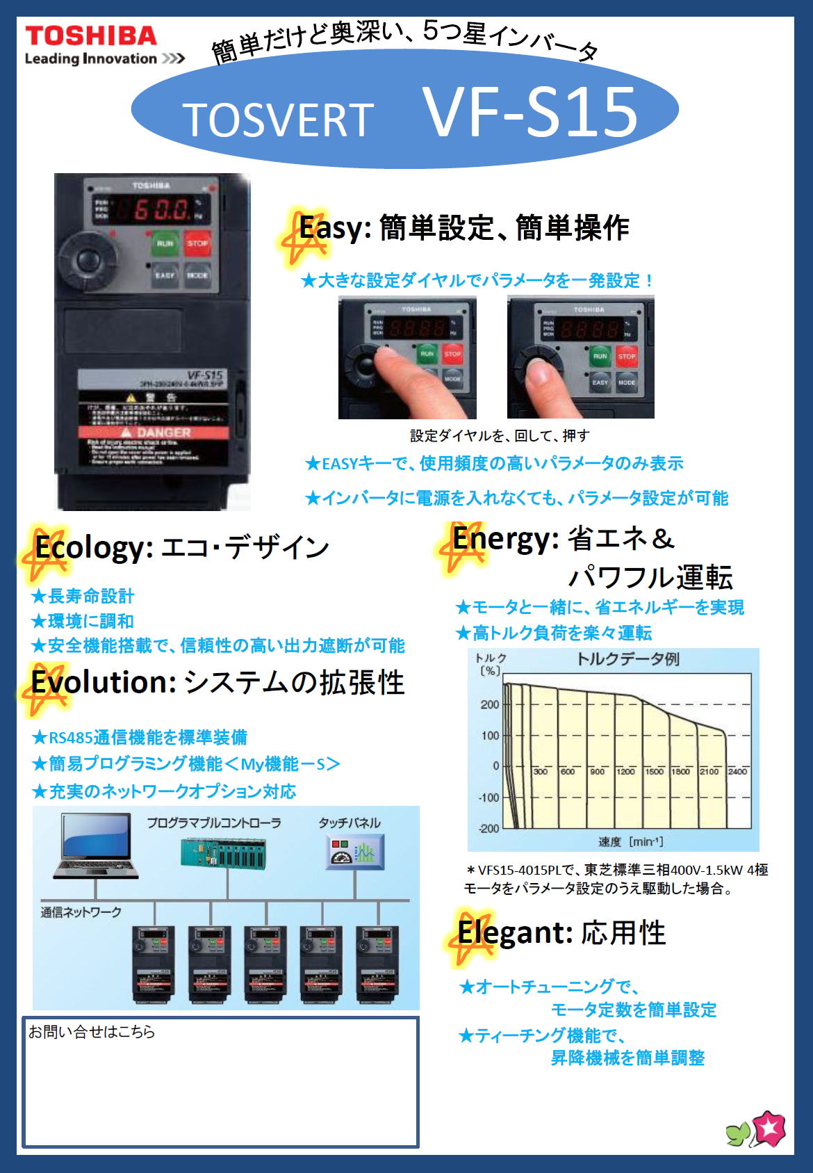 東芝　TOSVERT  VF-S15