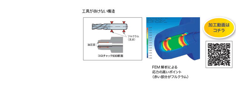 各種メーカ新製品のご案内 2015-06-13 東洋工販株式会社