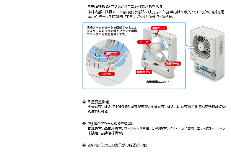  【ＳＭＣ】イオナイザファンタイプ　ＩＺＦシリーズ  最薄・最速のファンタイプイオナイザが新登場！