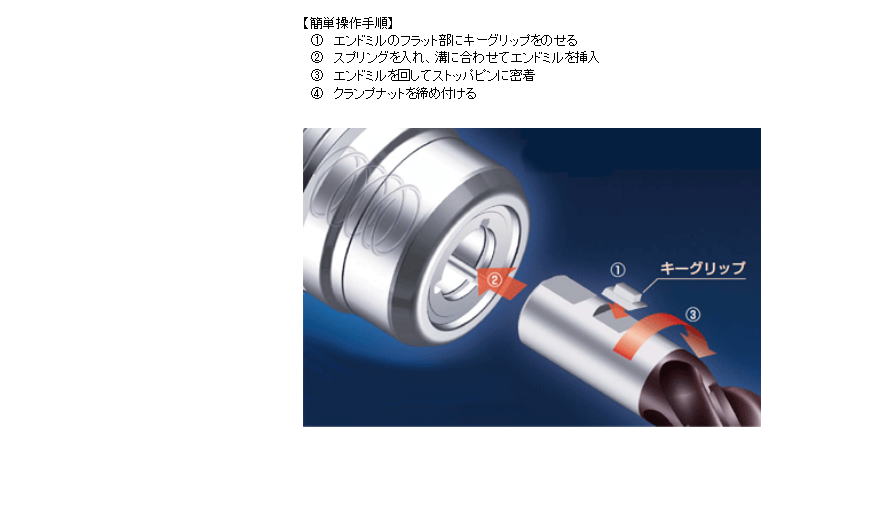 【大昭和精機 BIG】刃具抜け防止機構内蔵メガパーフェクトグリップ　ミーリングチャック