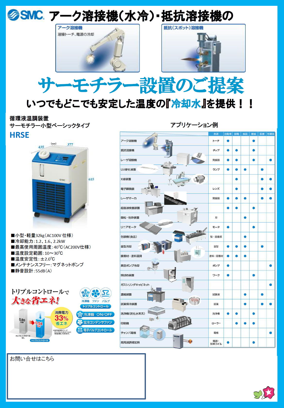 【ＳＭＣ】サーモチラー　HRSE