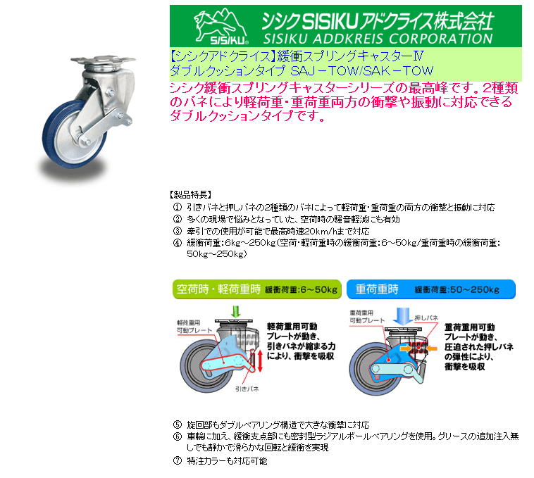 【シシクアドクライス】緩衝スプリングキャスターⅣダブルクッションタイプ ＳＡＪ－ＴＯＷ/ＳＡＫ－ＴＯＷ